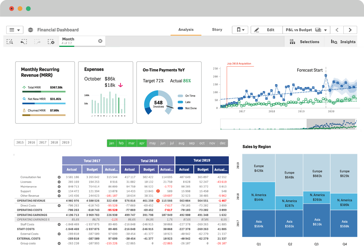 screenshot of Vizlib