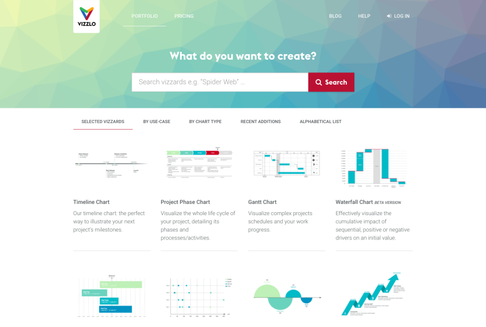 screenshot of Vizzlo