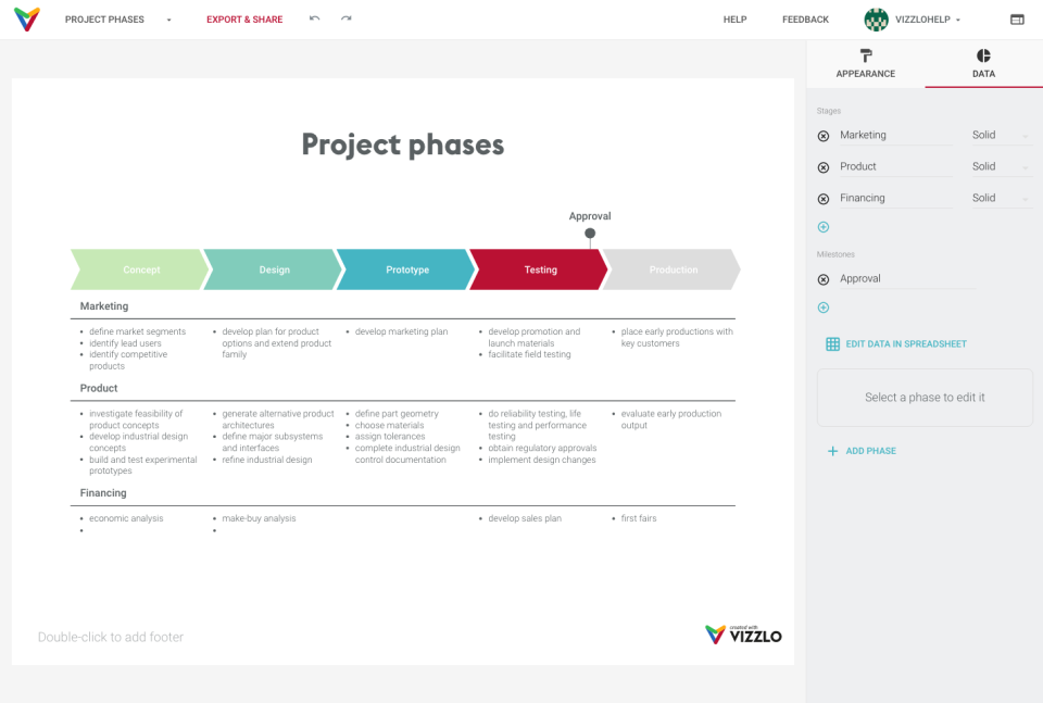 screenshot of Vizzlo