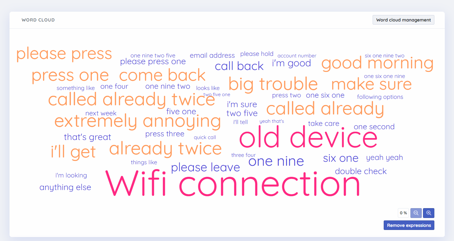 screenshot of VoiceAnalytics