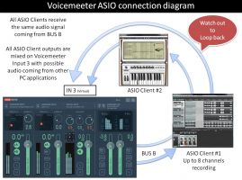 screenshot of VoiceMeeter