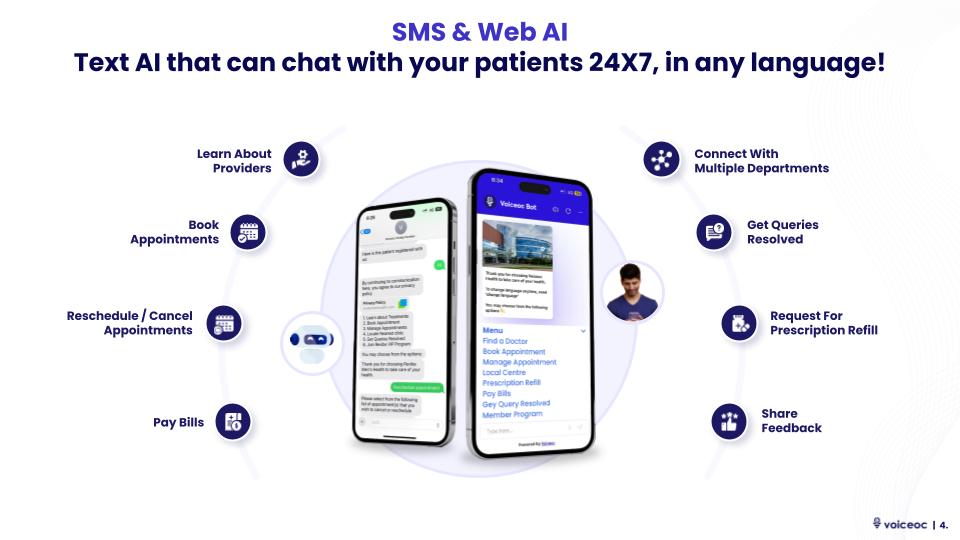 screenshot of Voiceoc