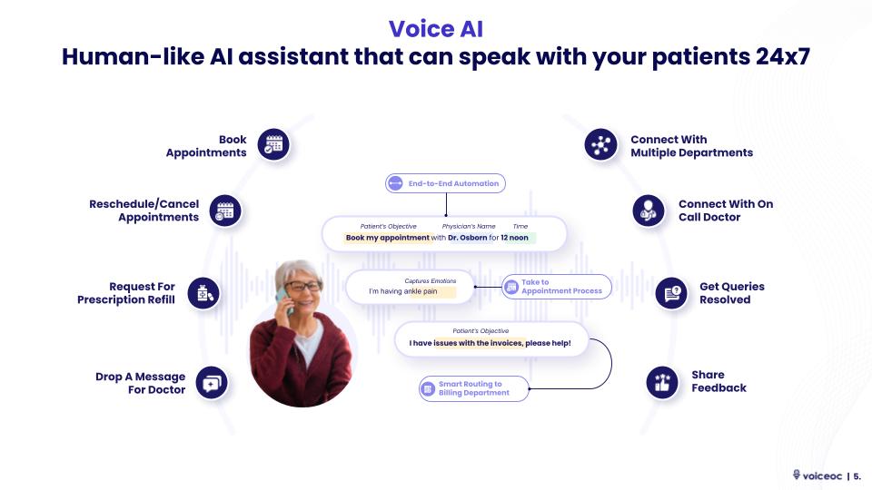 screenshot of Voiceoc