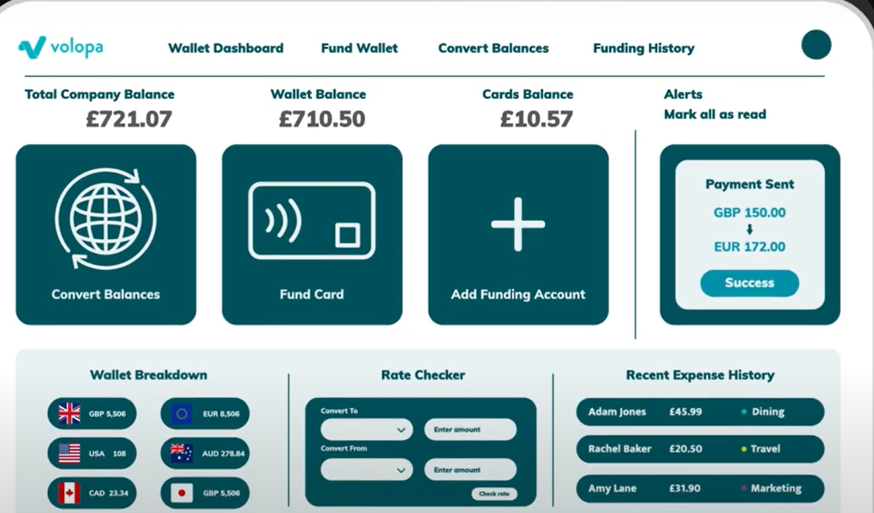 screenshot of Volopa