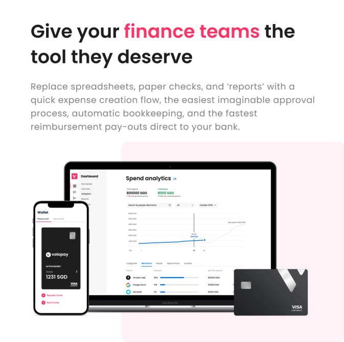 screenshot of Volopay