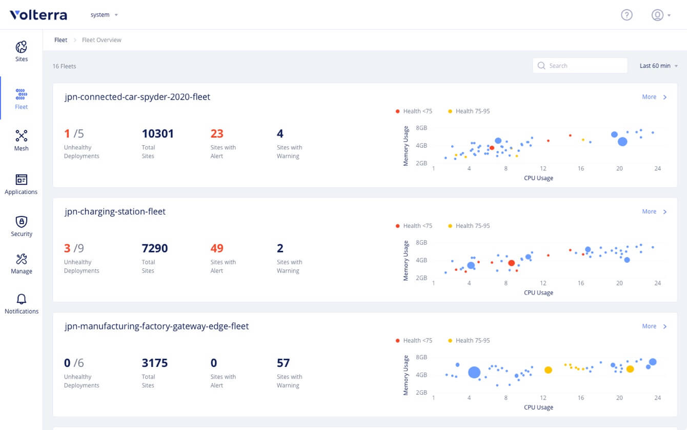 screenshot of Volterra