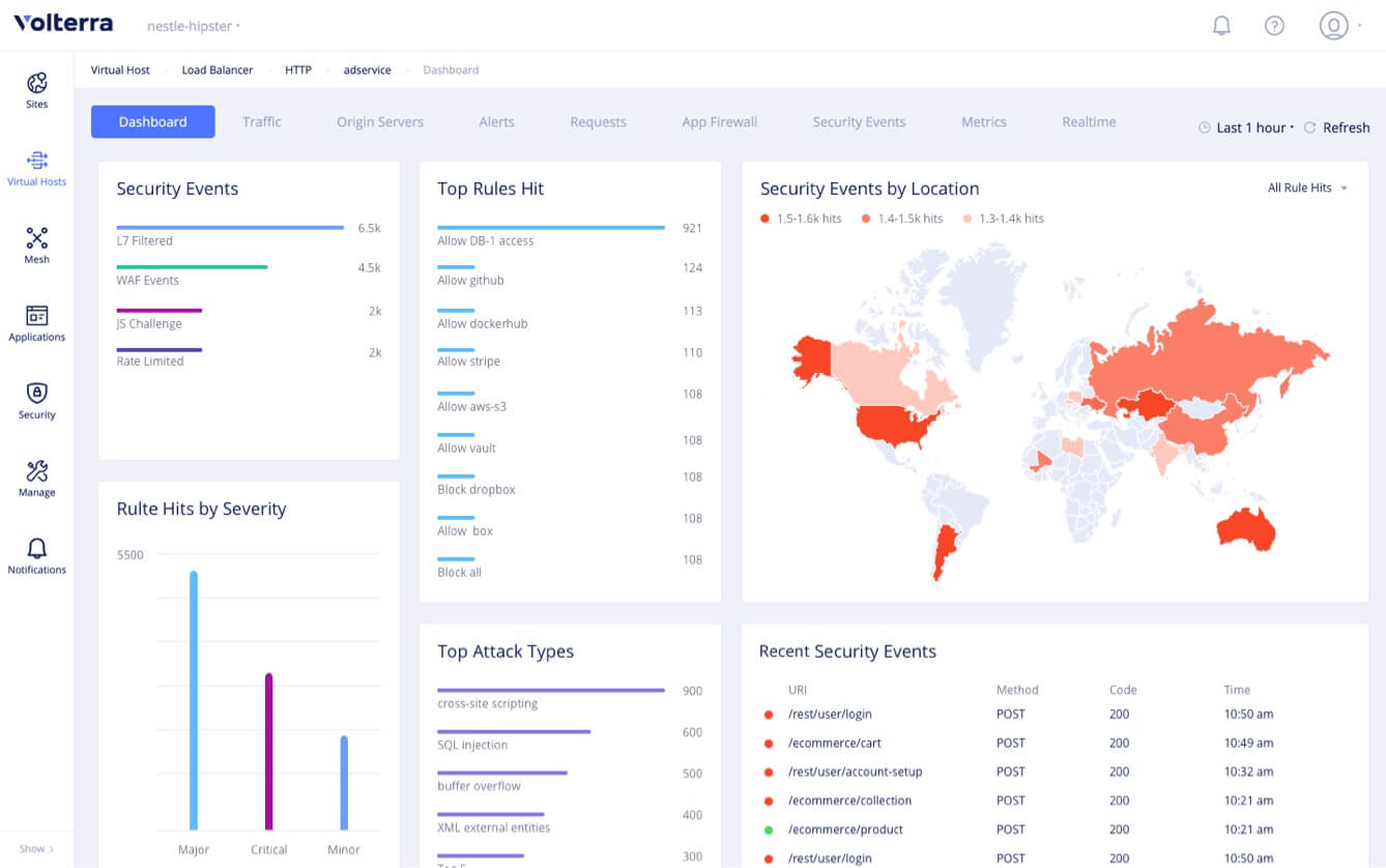 screenshot of Volterra