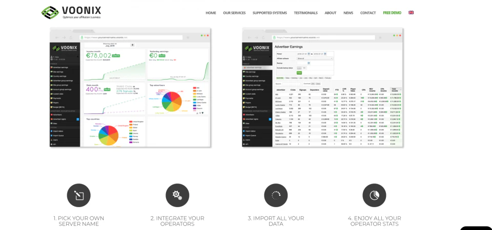 screenshot of Voonix