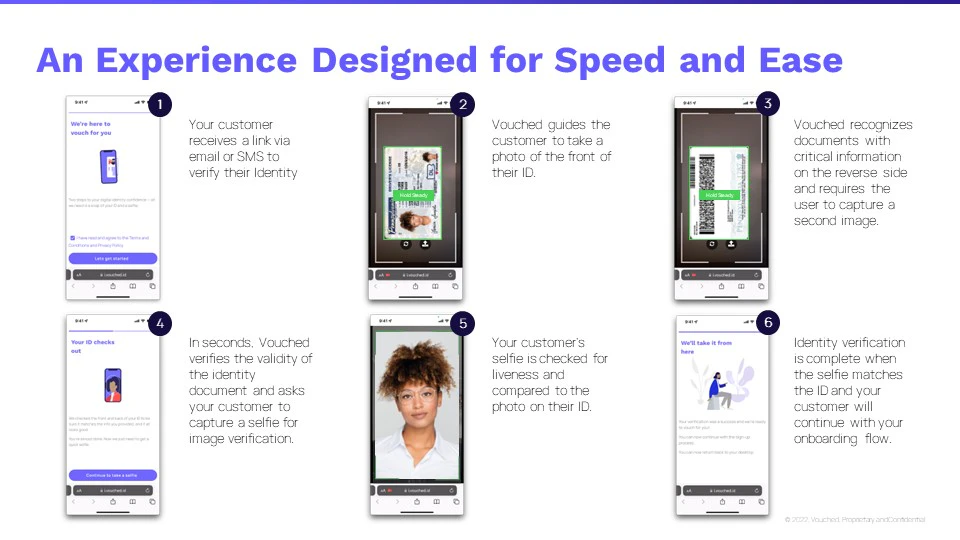 screenshot of Vouched