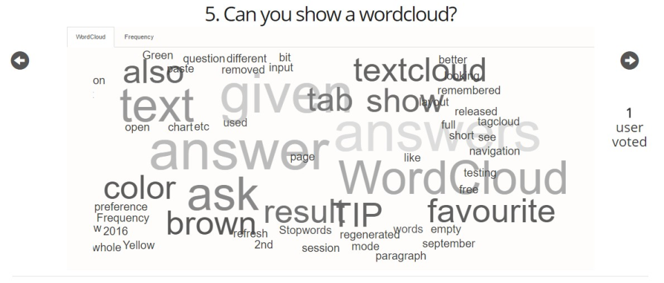 screenshot of VoxVote