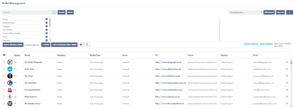 screenshot of Vuelio