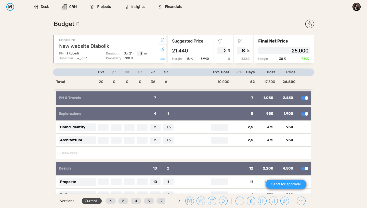 screenshot of WETHOD