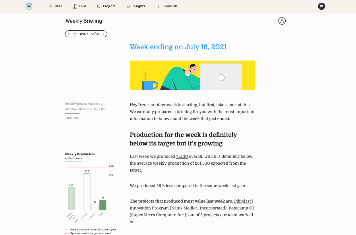 screenshot of WETHOD