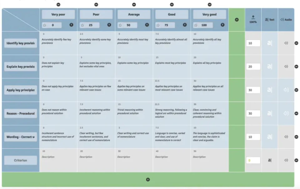 screenshot of WISEflow