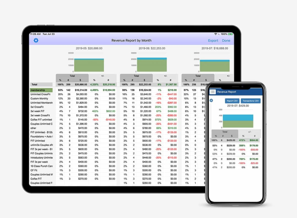 screenshot of WODHOPPER