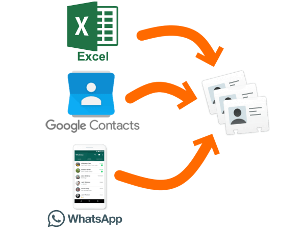 screenshot of Wachatbot