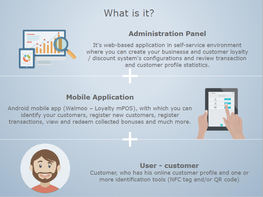 screenshot of Walmoo