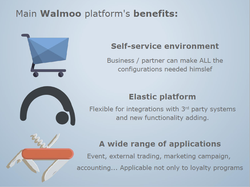 screenshot of Walmoo