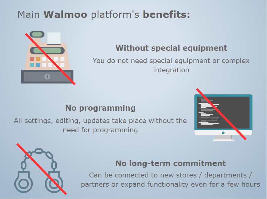 screenshot of Walmoo