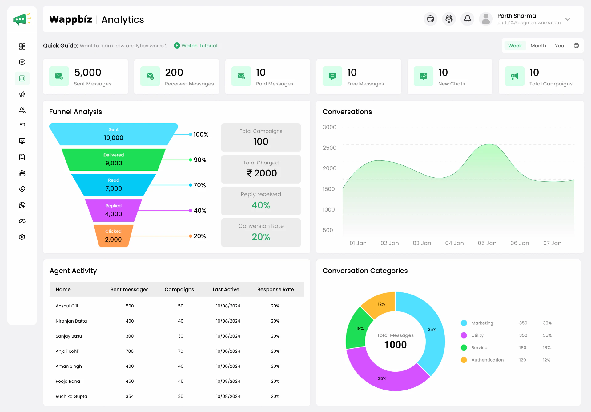 screenshot of Wappbiz