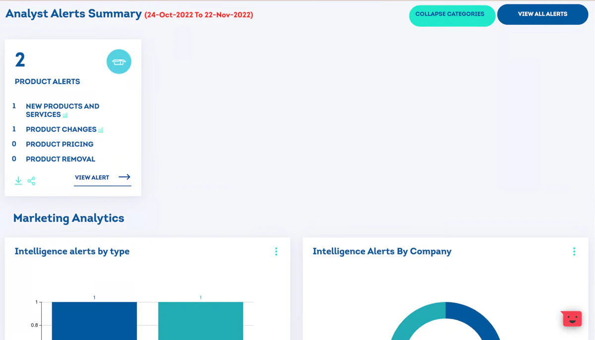 screenshot of WatchMyCompetitor