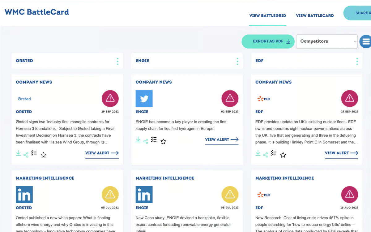 screenshot of WatchMyCompetitor