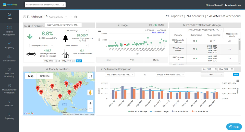 screenshot of WatchWire