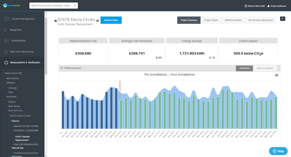 screenshot of WatchWire