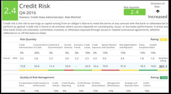 screenshot of Watchtower