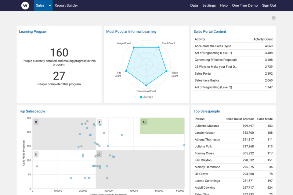 screenshot of Watershed