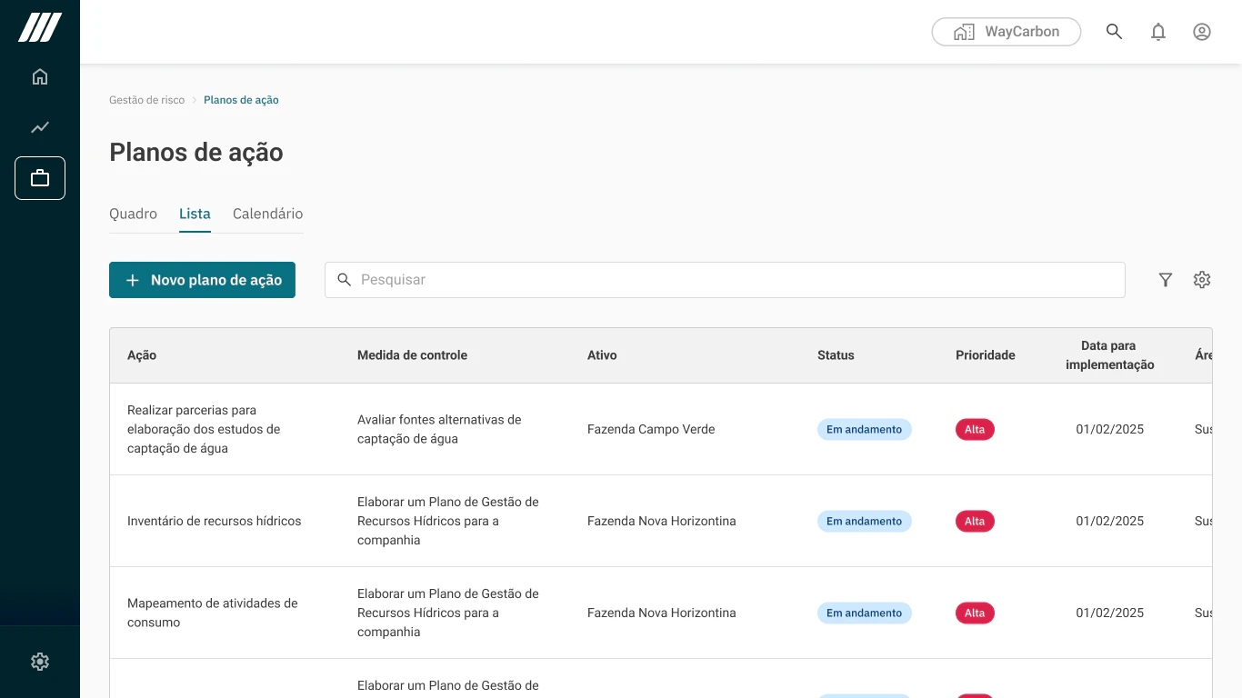 screenshot of WayCarbon