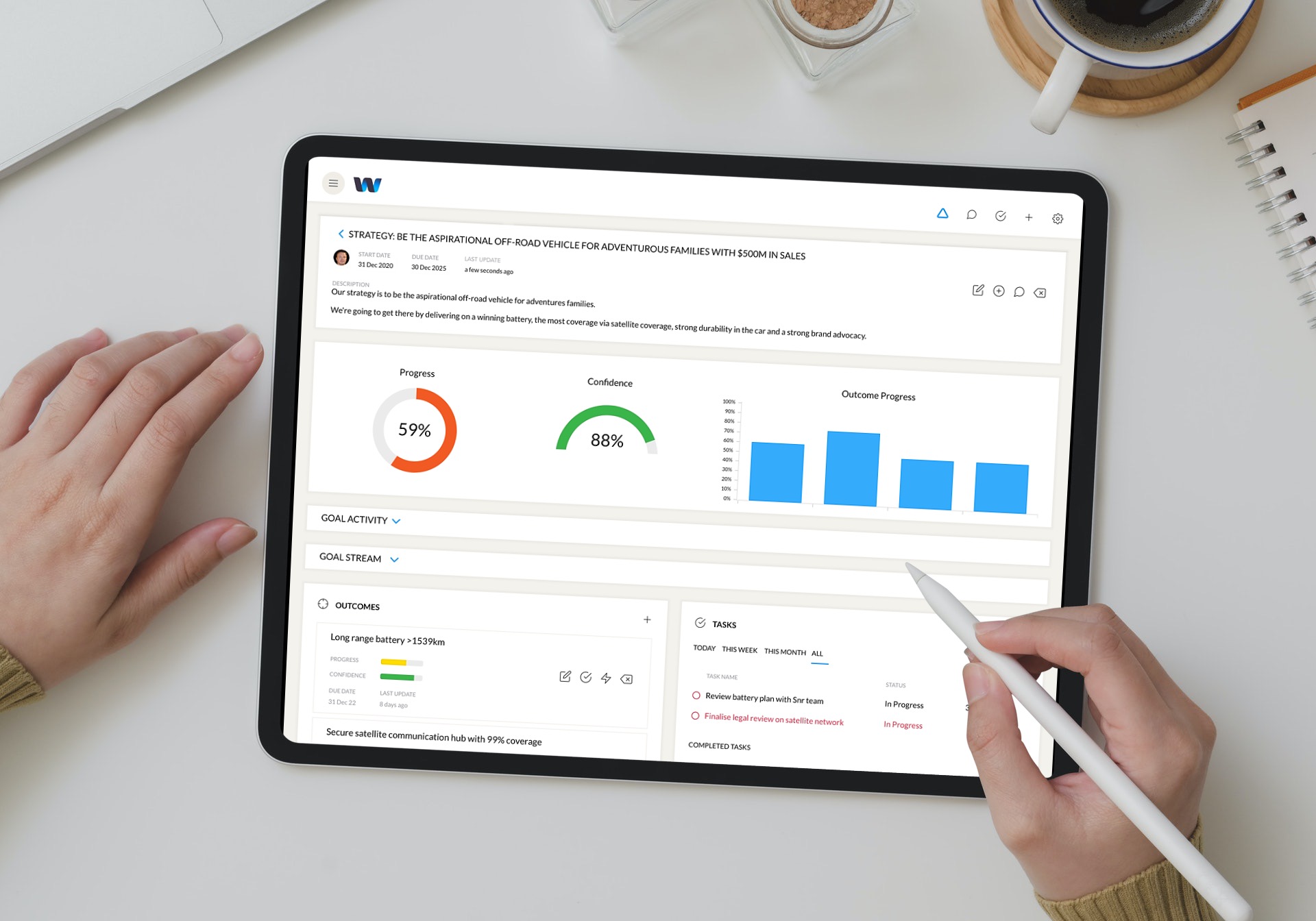screenshot of Waymaker