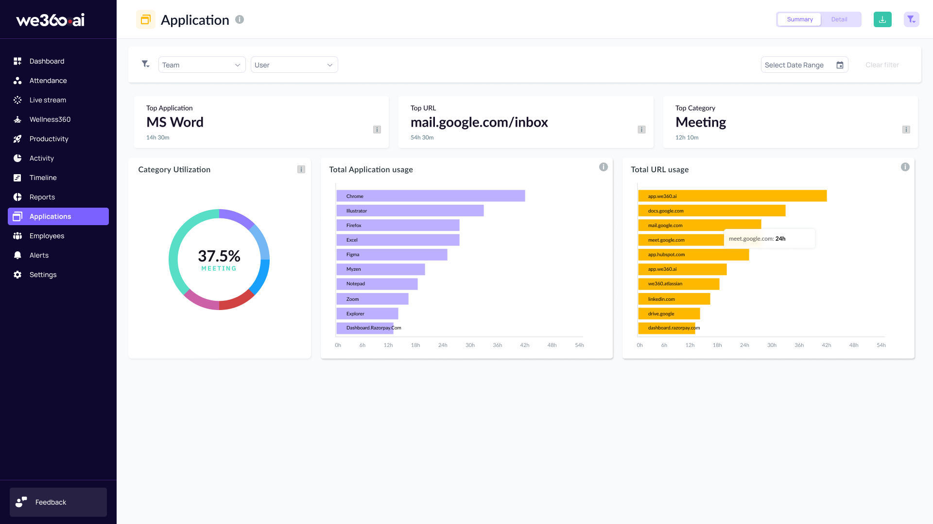 screenshot of We360.ai