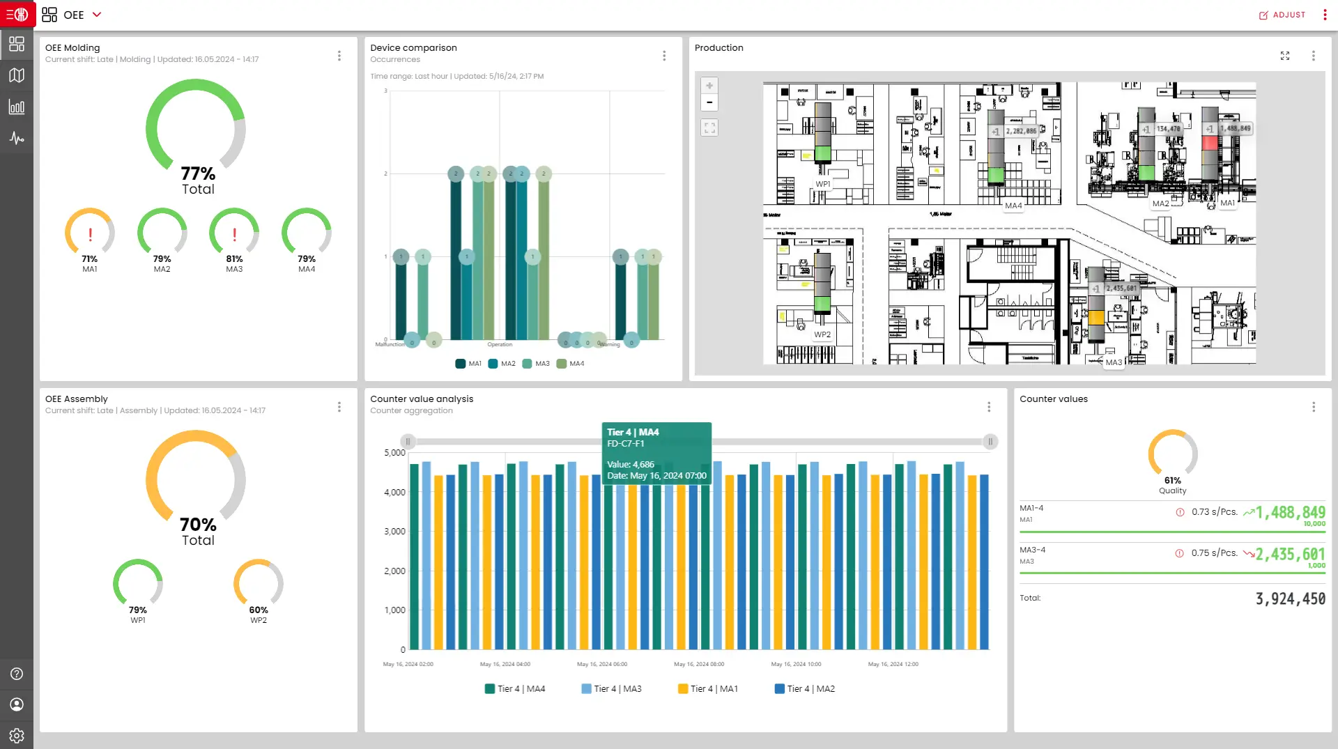 screenshot of WeASSIST