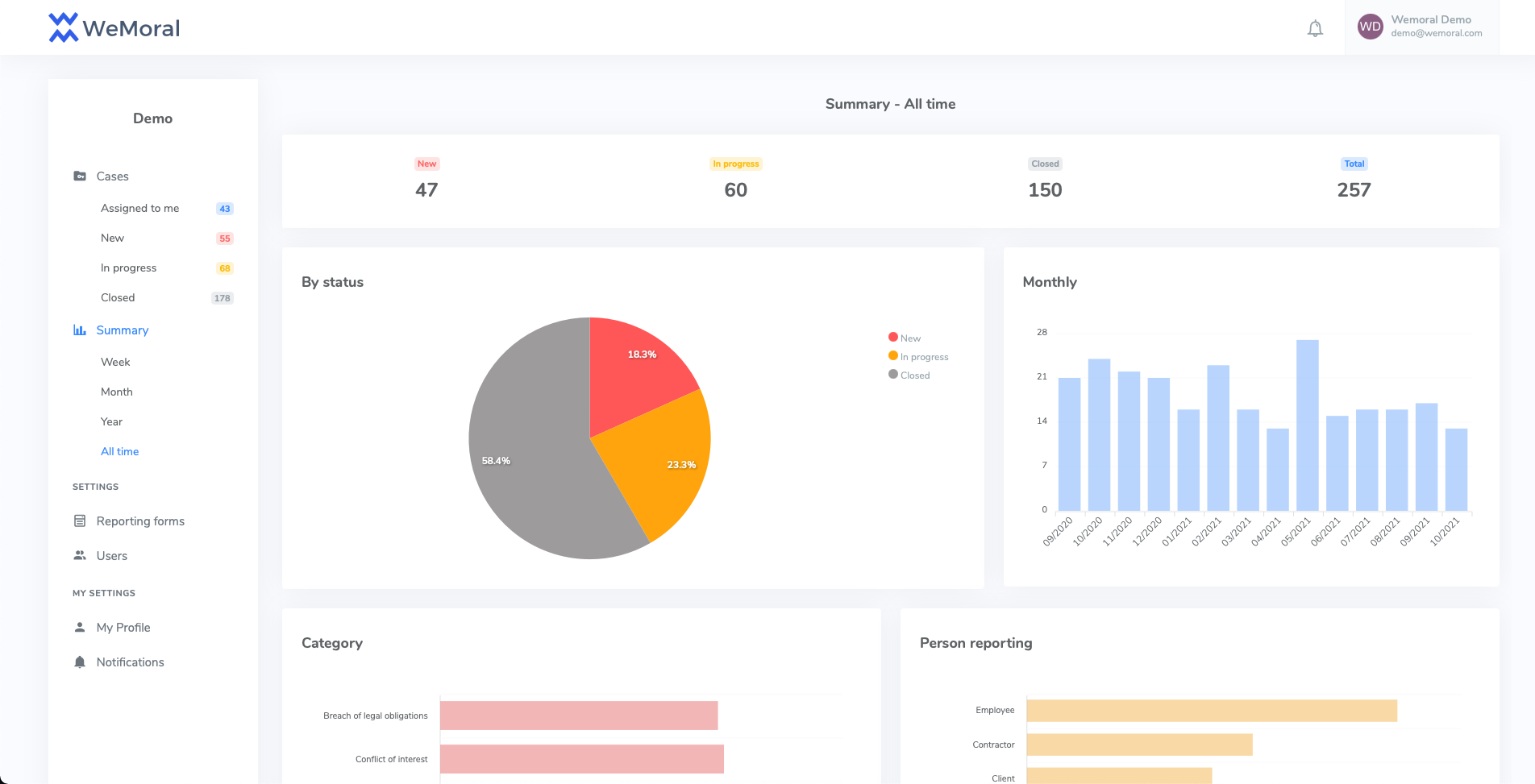 screenshot of WeMoral