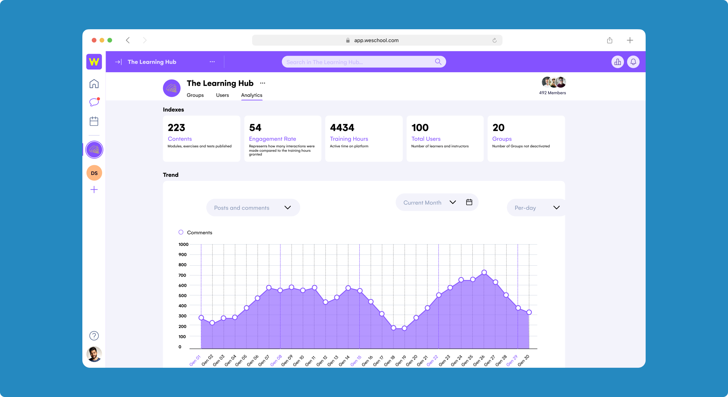 screenshot of WeSchool