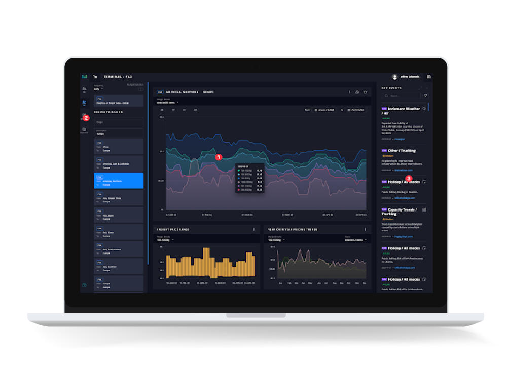 screenshot of WebCargo
