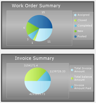 screenshot of WebDPW