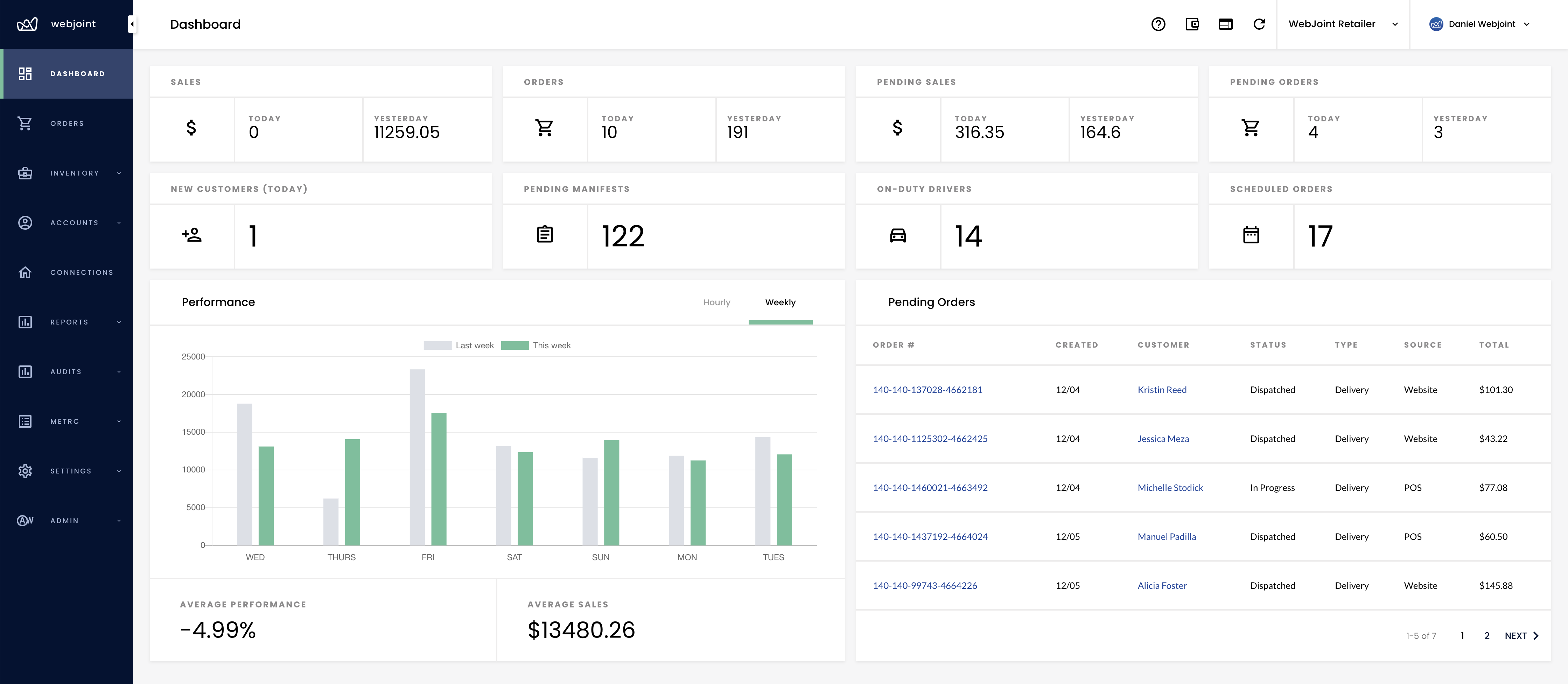 screenshot of WebJoint