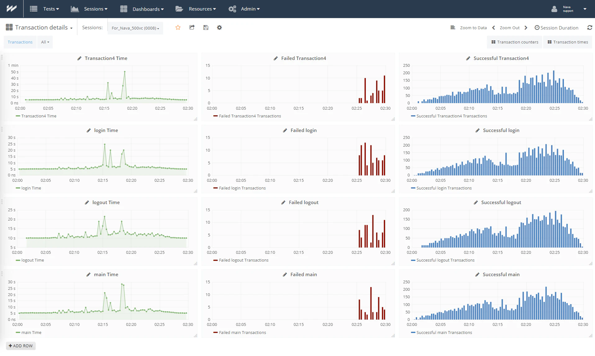 screenshot of WebLOAD