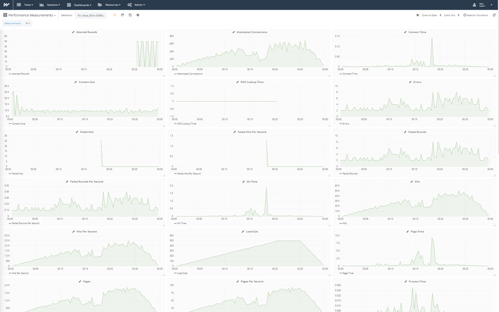 screenshot of WebLOAD