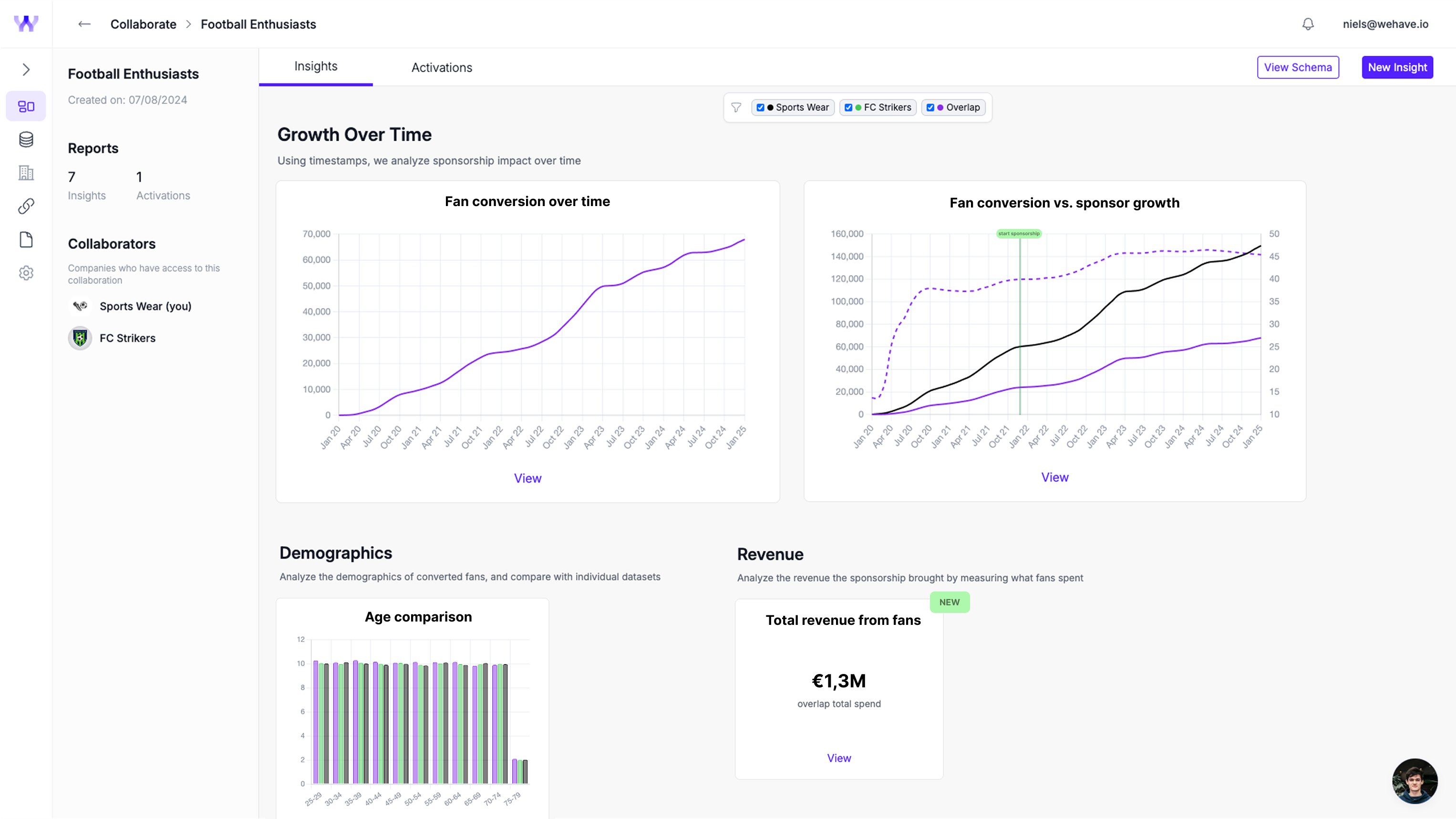 screenshot of Wehave