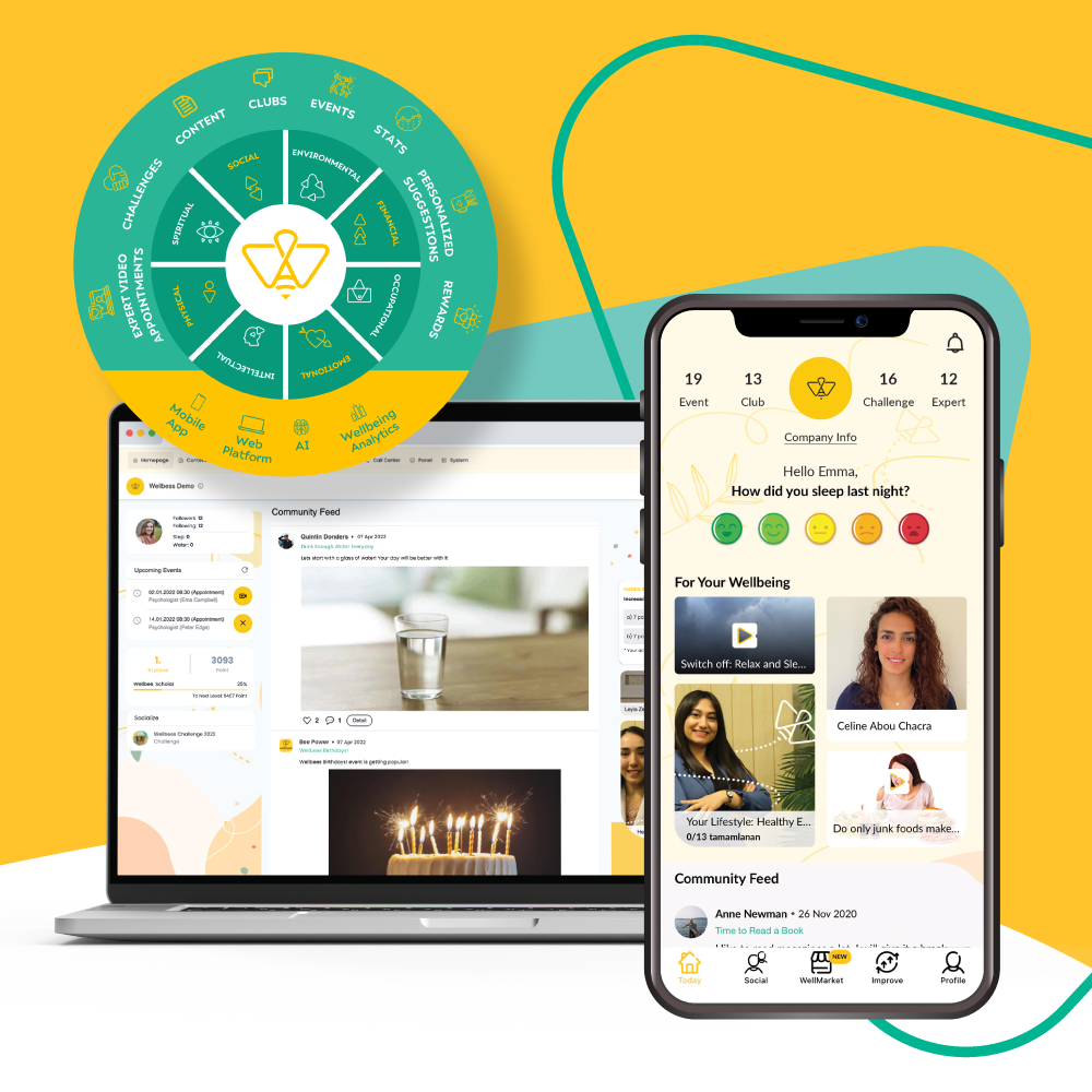 screenshot of Wellbees