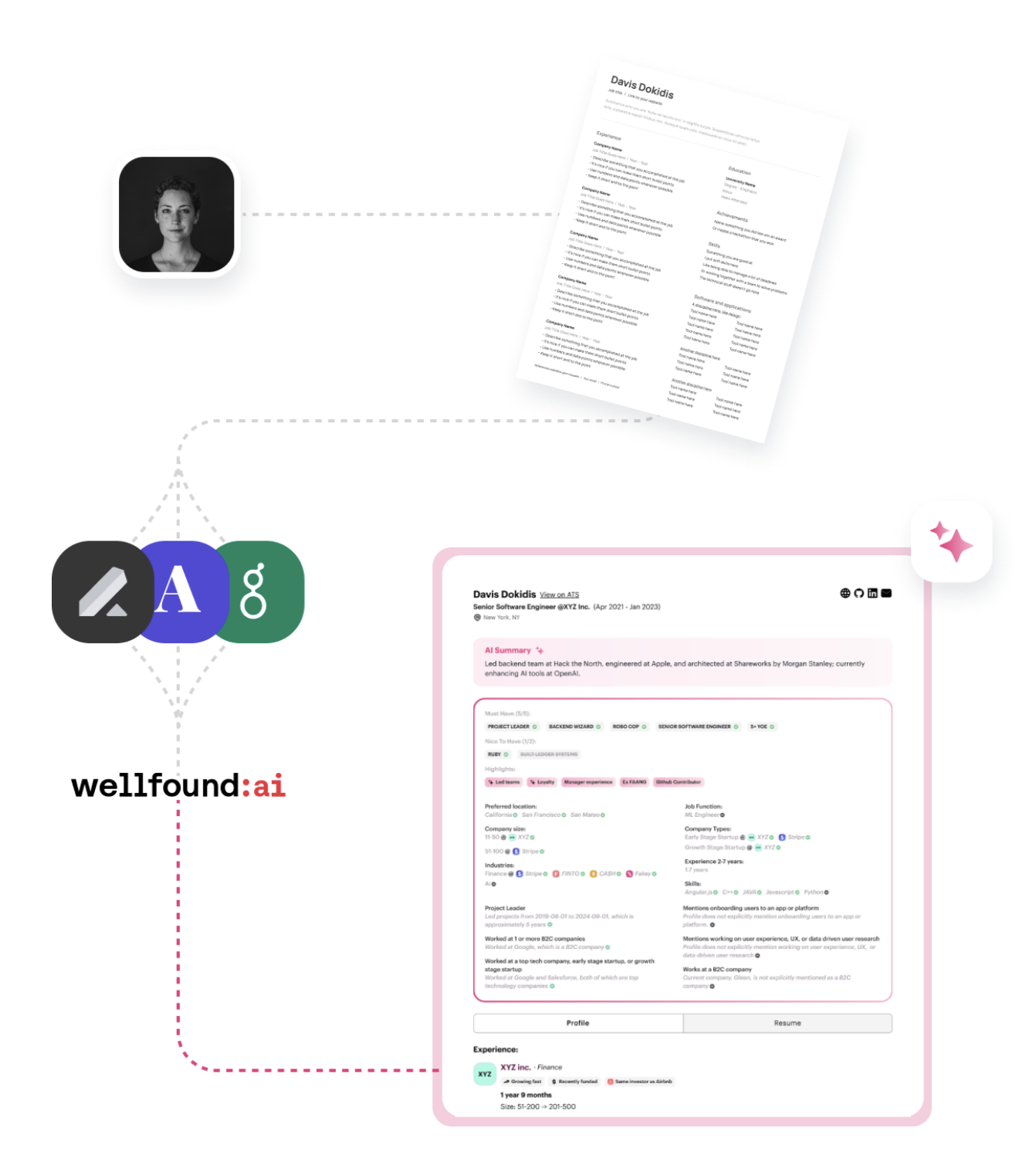 screenshot of Wellfound