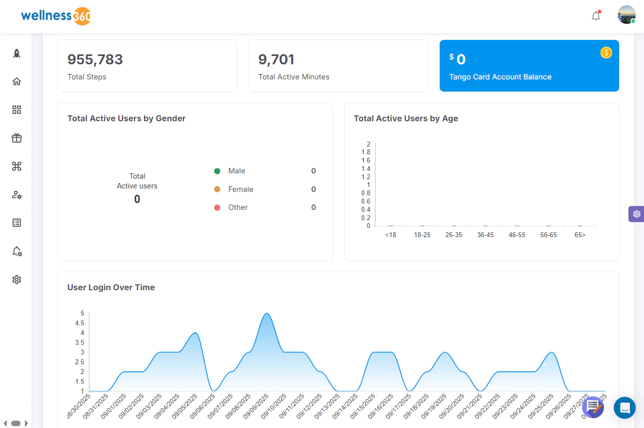 screenshot of Wellness360