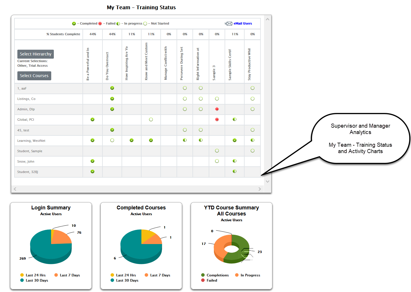 screenshot of WestNetLMS