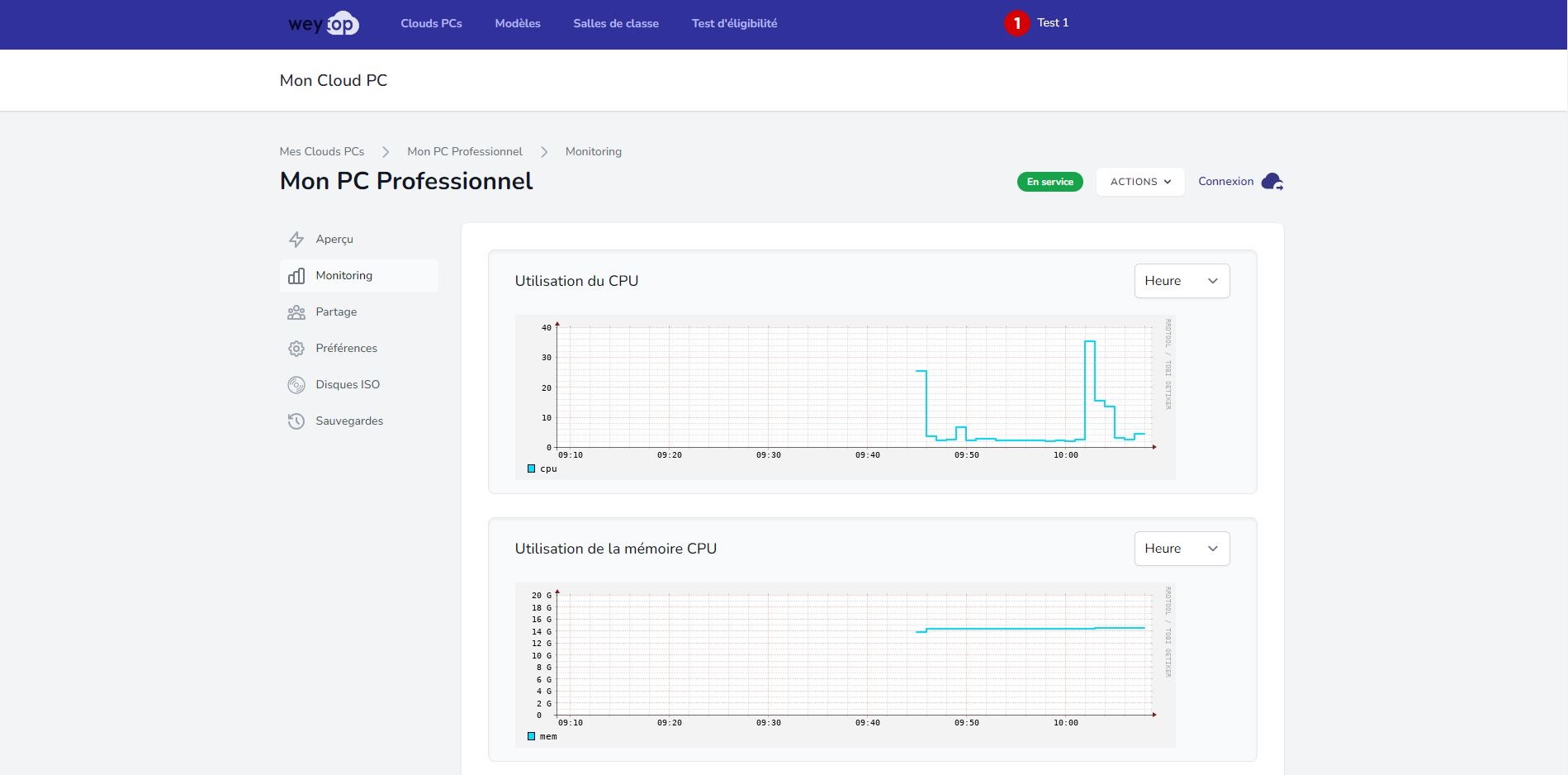 screenshot of Weytop