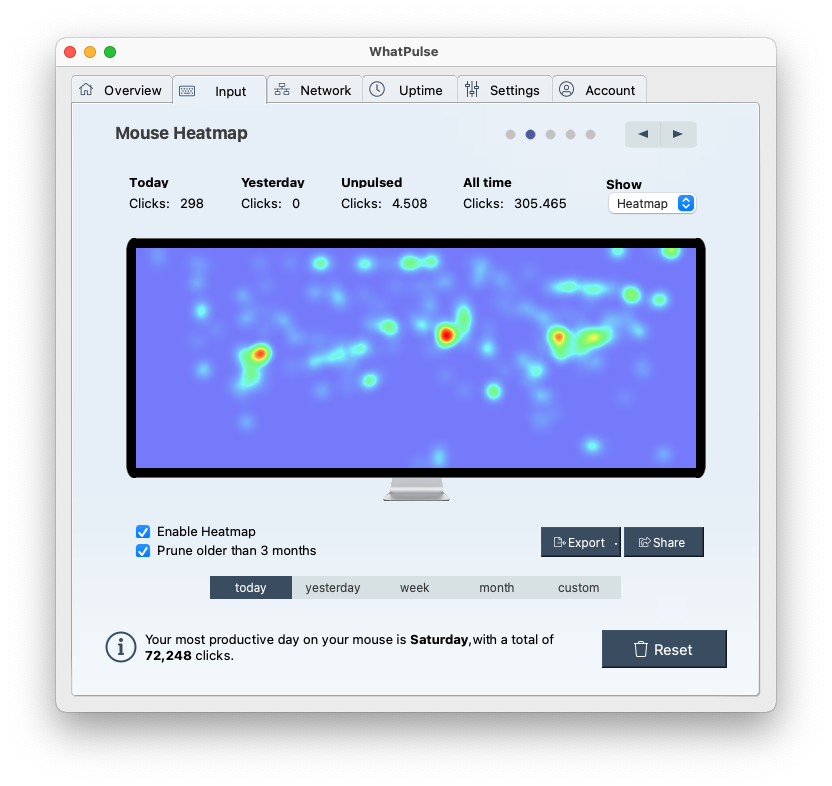 screenshot of WhatPulse