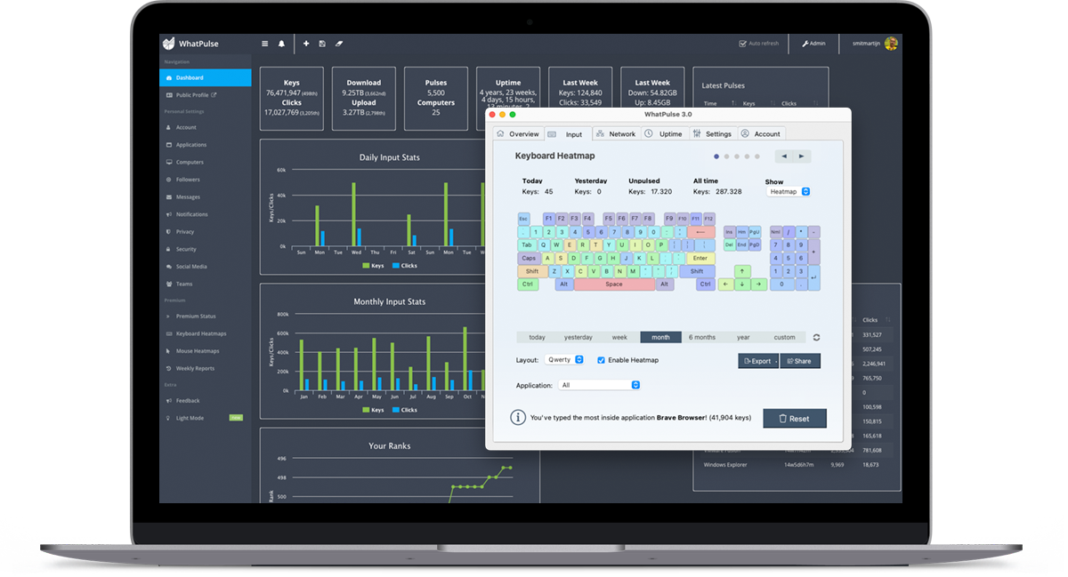 screenshot of WhatPulse