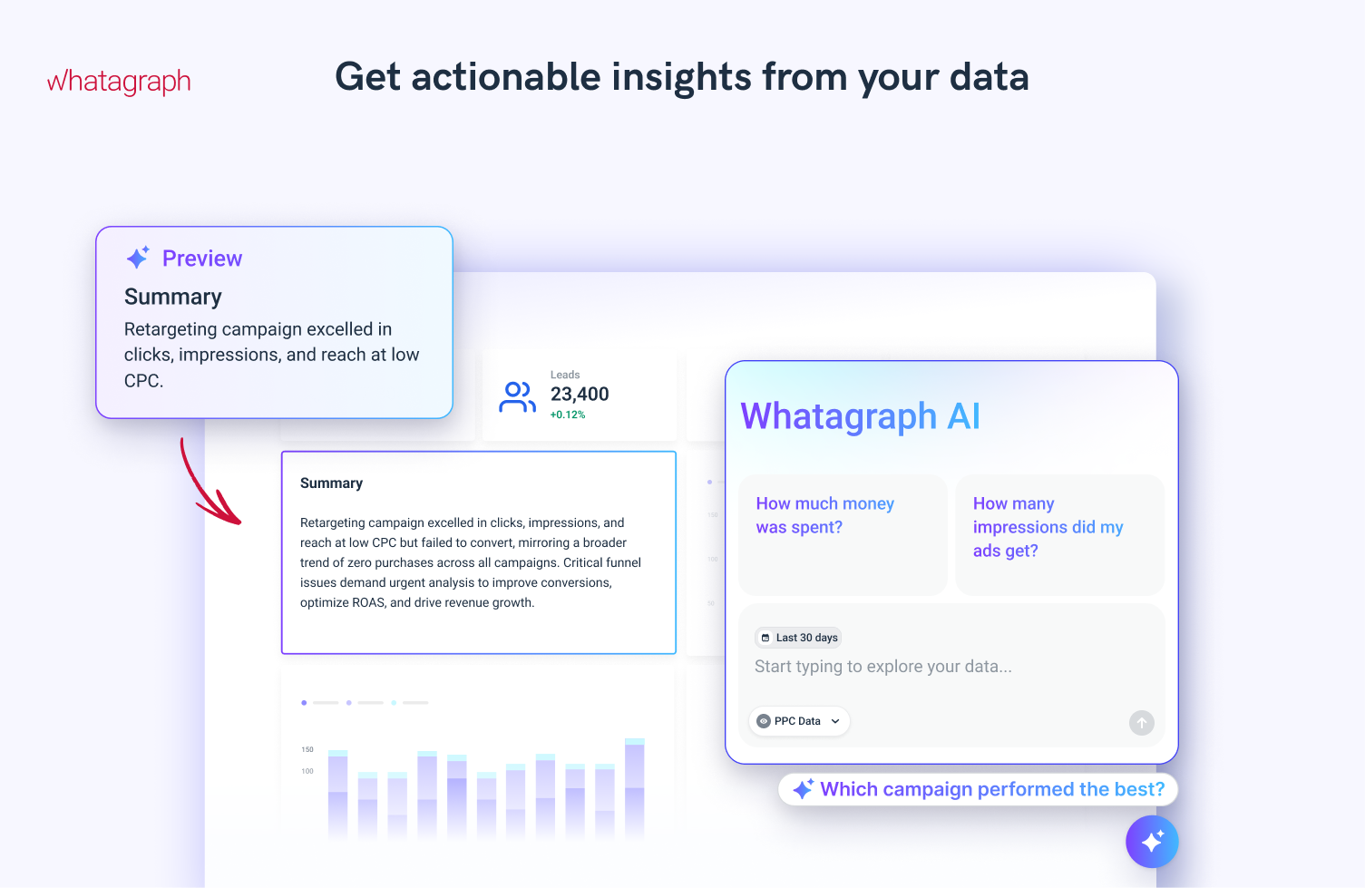 screenshot of Whatagraph